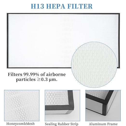 Vertical Laminar Flow-Hood Fan-Filter-Unit Yzzwer - Image 5