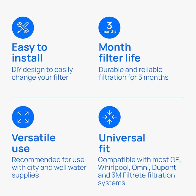 Culligan RFC-BBSA Whole House Water Filter - Image 4