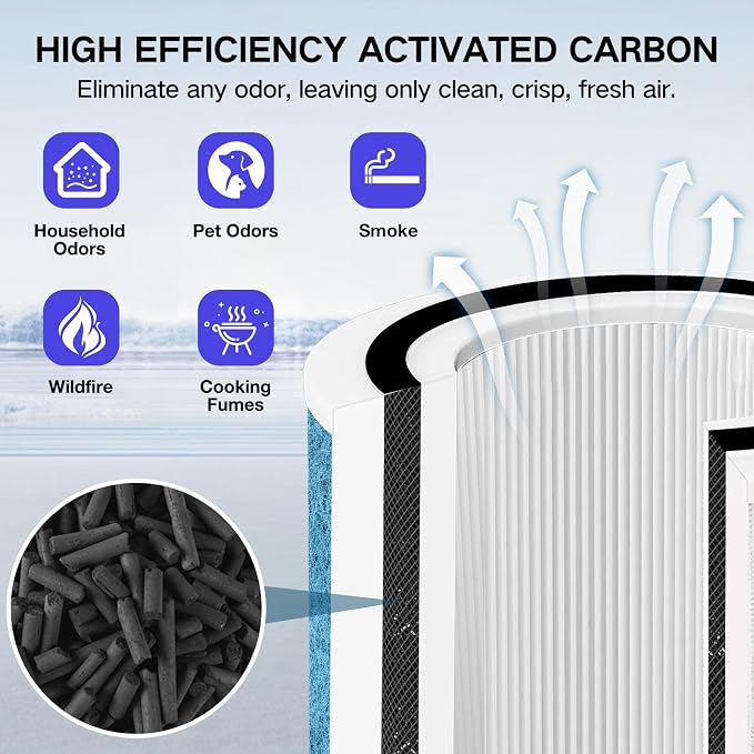 HP071BRN HP072 Replacement Filter - Image 5