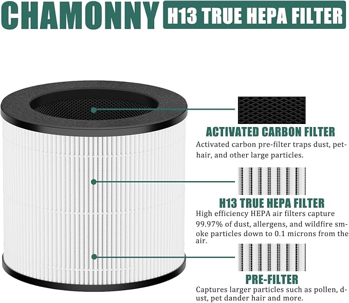 Cayman 608/320 Filter Replcement, Compatible - Image 3