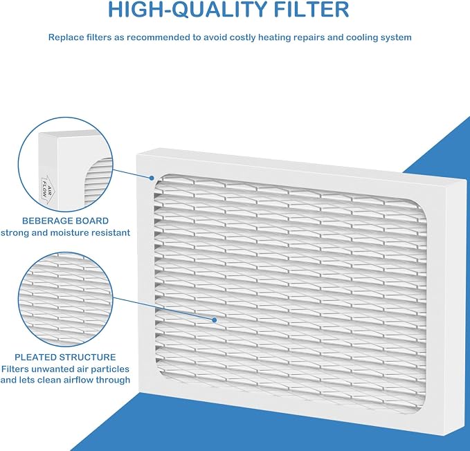 MERV 13 Dehumidifier Replacement Filter Compatible - Image 3