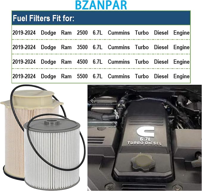 Fuel Filters for Ram 2500 3500 4500 5500 6.7 Cummins Diesel, Fuel Filter for - Image 2