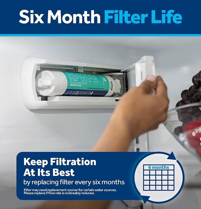 GE RPWFE Refrigerator Water Filter, Genuine Replacement Filter, Certified to - Image 6