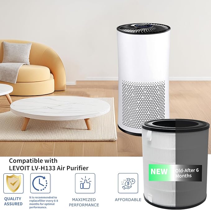 LV-H133 Replacement Filter Compatible - Image 3