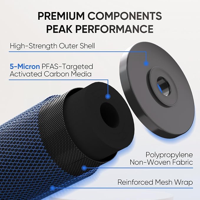 PUREPLUS 5 Micron 10" x 4.5" Whole House PFAS Removal Replacement Water Filter - Image 2