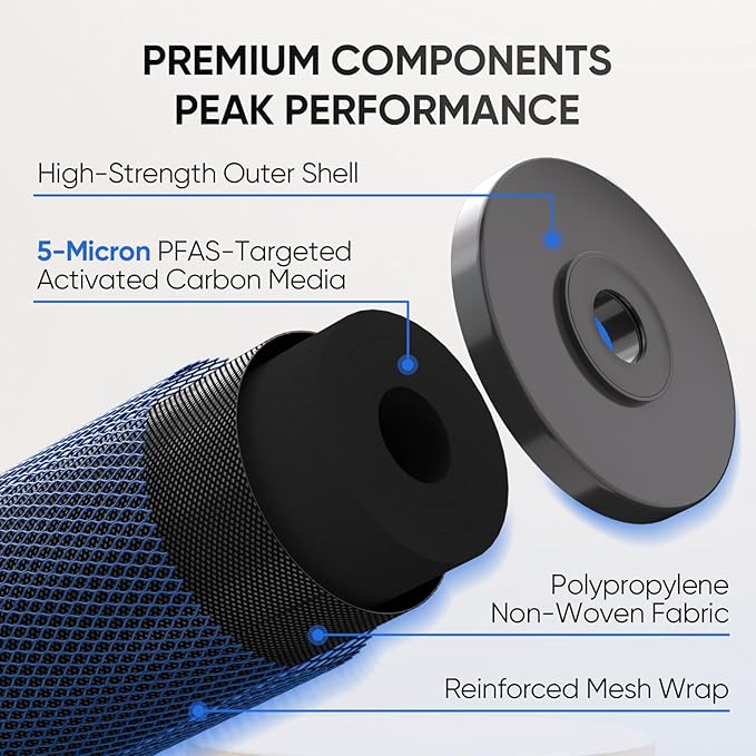PUREPLUS 5 Micron 10" x 4.5" Whole House PFAS Removal Replacement Water Filter - Image 2