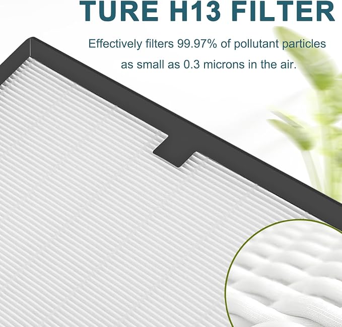 Hepa Filter Replacement Compatible - Image 2