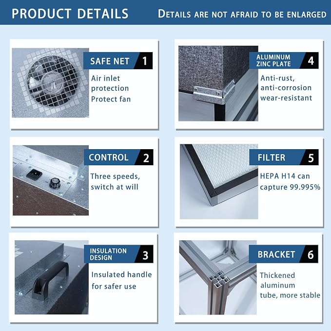FFU HEPA H14-Filter Laminar Flow Hood Updated FanFilter Unit（Include HEPA - Image 6