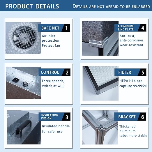 FAFAGLGL， FFU， HEPA H14-Filter Laminar Flow Hood ，Updated FanFilter - Image 7