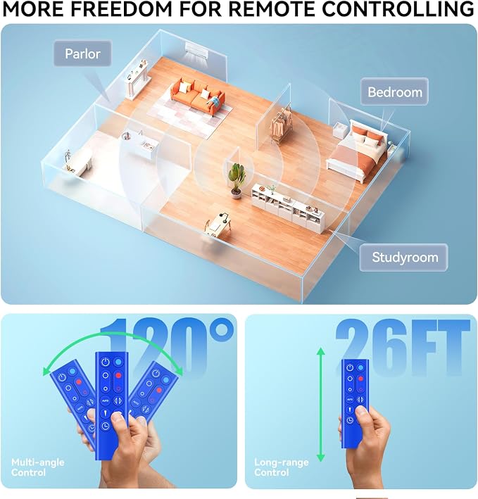 Replacement Remote Control Compatible - Image 8
