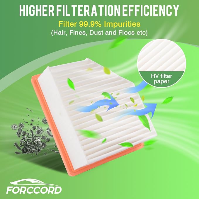 Cabin Air Filter&Engine Air Filter Fit - Image 6
