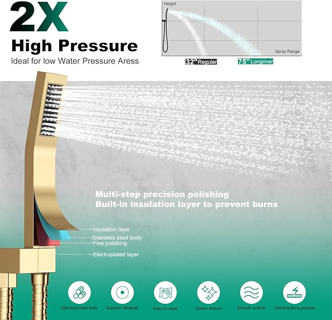 Push Button Diverter Shower Faucet Set Hydro Power Temperature Display, Shower System 10 Inch Shower Head with Handheld Spray, Wall Mounted Shower Fixtures with Valve and Trim Kit, Brushed Gold