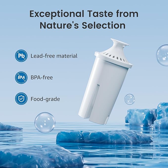 AQUA CREST Replacement for Brita® Water Filter, Pitchers and Dispensers - Image 5