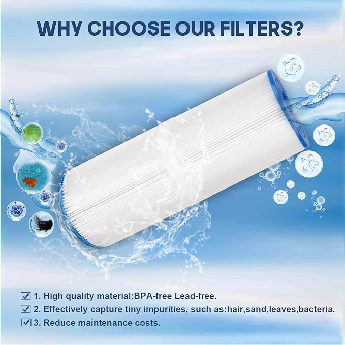 Hrozny Spa Filter Replacement PRB50-IN, PLFPRB50-IN - Image 6