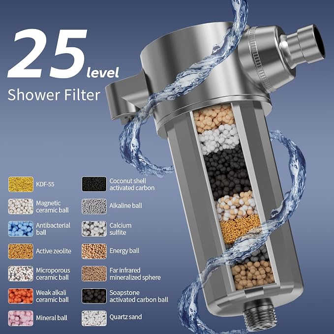 25-Stage Handheld Shower Water Filter - Image 2