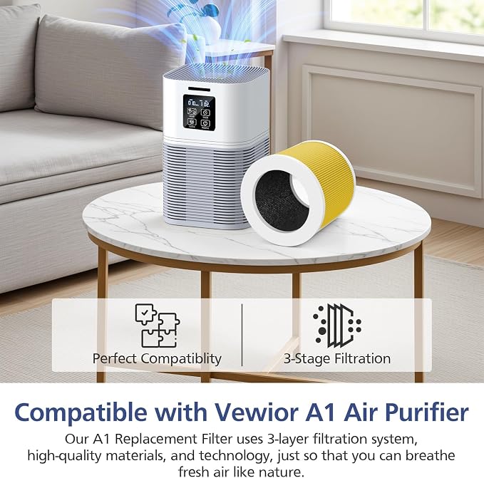 2 Pack A1 Filter Compatible - Image 3