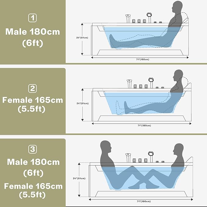 Empava 72" x 48" Whirlpool Tub, 2 Person Jetted Bathtub, Hydro Massage & Chromatherapy [ETL Certified], 3 Sided Apron, Acrylic , 1125 Watt, 110 Gallons, Left Drain