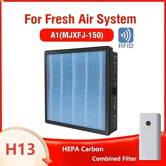 Replacement Air Purifier Filter A1，Compatible - Image 2