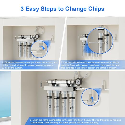 Vortopt Under Sink Water Filtration System, NSF Certified to Standards - Image 4