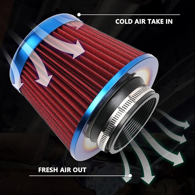 Cold Air Intake Filter, High Performance, Washable Filter, Clamp-On Replacement - Image 6