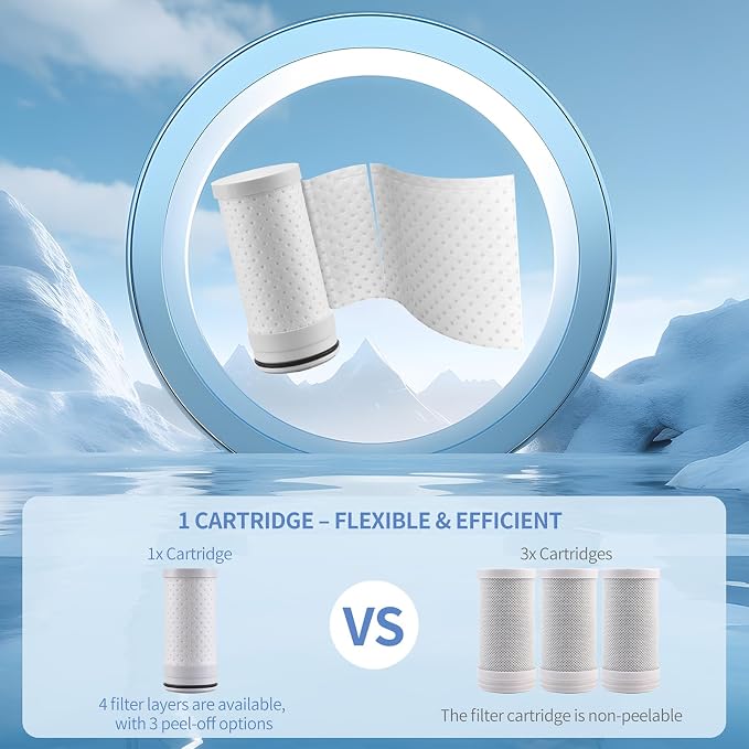 HOMELODY 3.0 Water Filter for Sink Faucet - Image 6