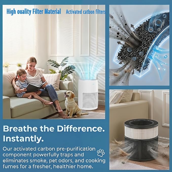 Replacement Filter Compatible - Image 4