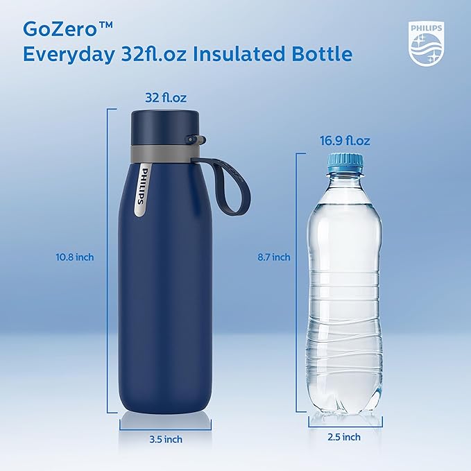 PHILIPS Water Bottle with Filter, Filter Water Bottle Stainless Steel with - Image 7