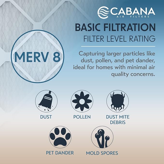 Cabana Filters 6-Pack 16x16x1 MERV 8 AC Furnace Air Filter - Image 4