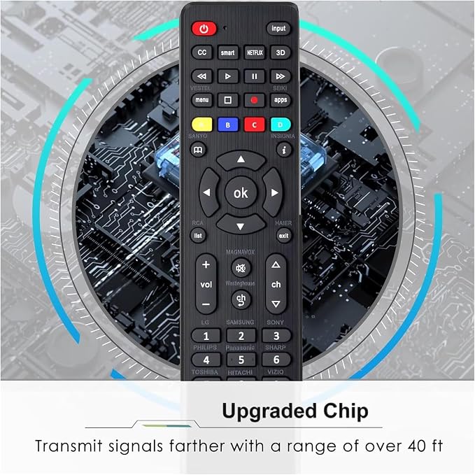 Universal Remote Control for Samsung, Panasonic All Series TV - Image 3