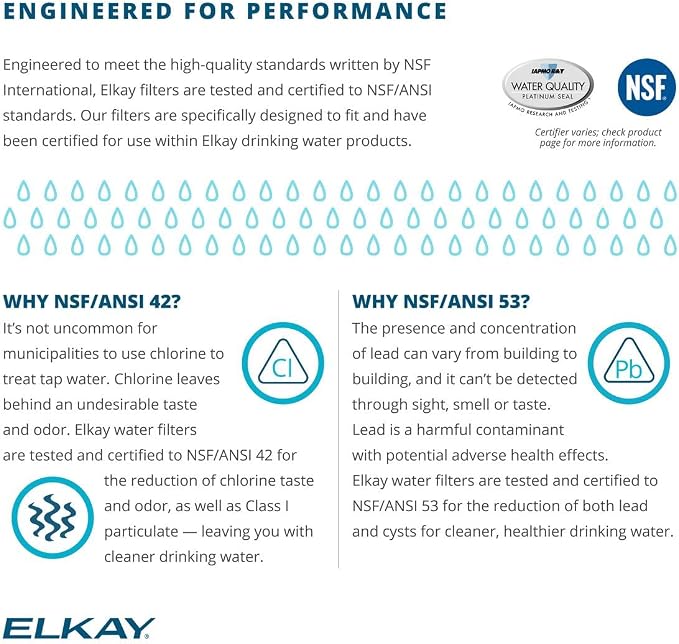 Elkay EWF3000 WaterSentry Plus Filter System Kit - Image 6