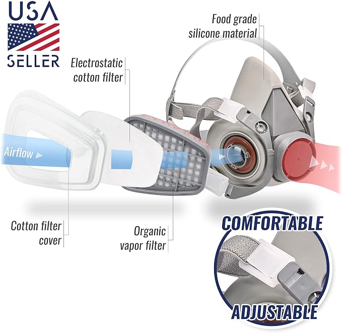 Replacement Carbon Filters for Respirator Masks, Protective Air Filtration - Image 2