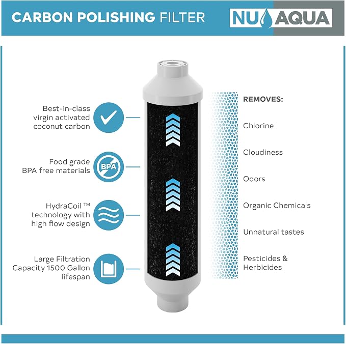 NU Aqua Reverse Osmosis Carbon Post Filter Replacement - Image 2
