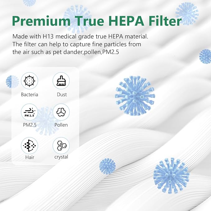 2 Packs HAP-603 Replacement Filter Compatible - Image 7