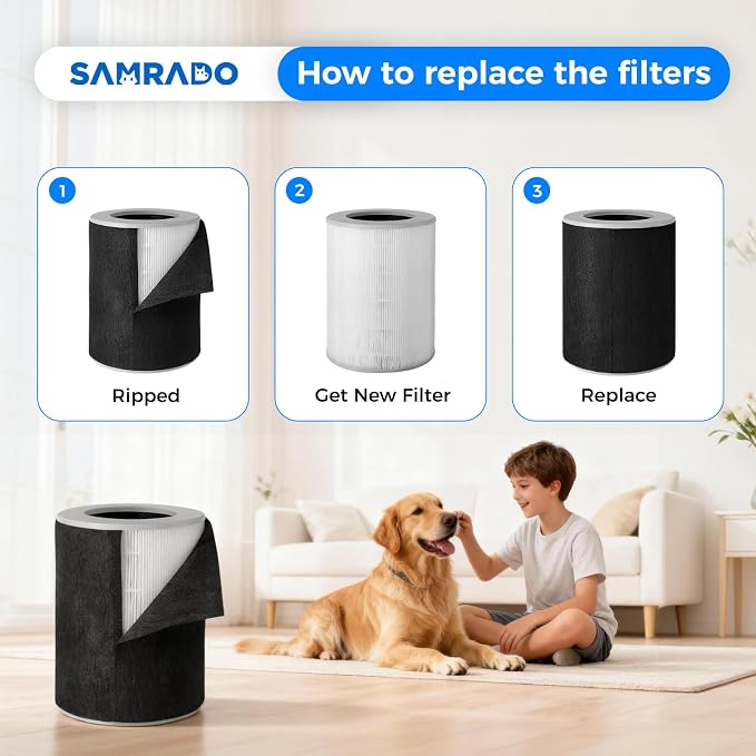 HEPA Air Purifier Pre Kit Filter, Wildfire/Smoke-Compatible - Image 7