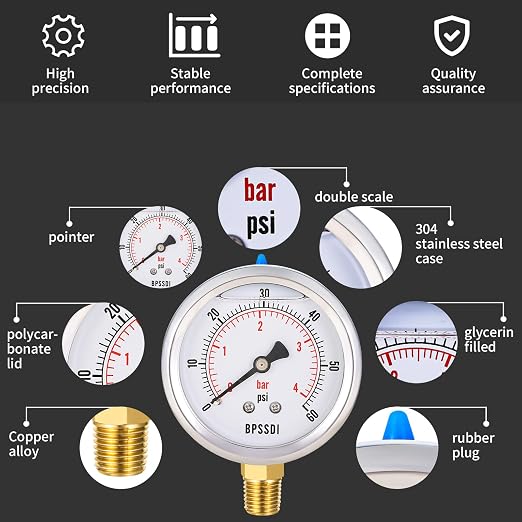 0-60 Psi Glycerin Liquid Filled Low Pressure Gauge, 2.5" Dial Size, 1/4" NPT - Image 3