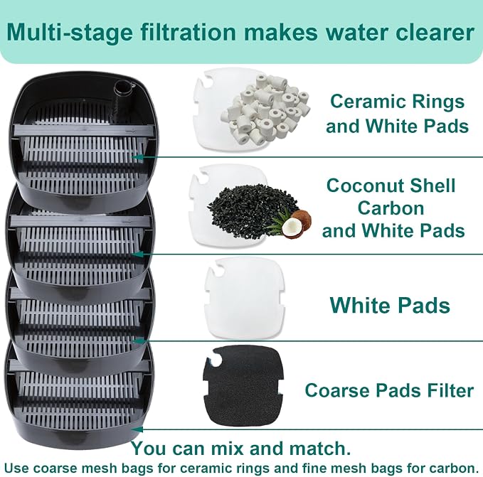 16 Packs Aquarium Filter Media Kit Compatible - Image 4