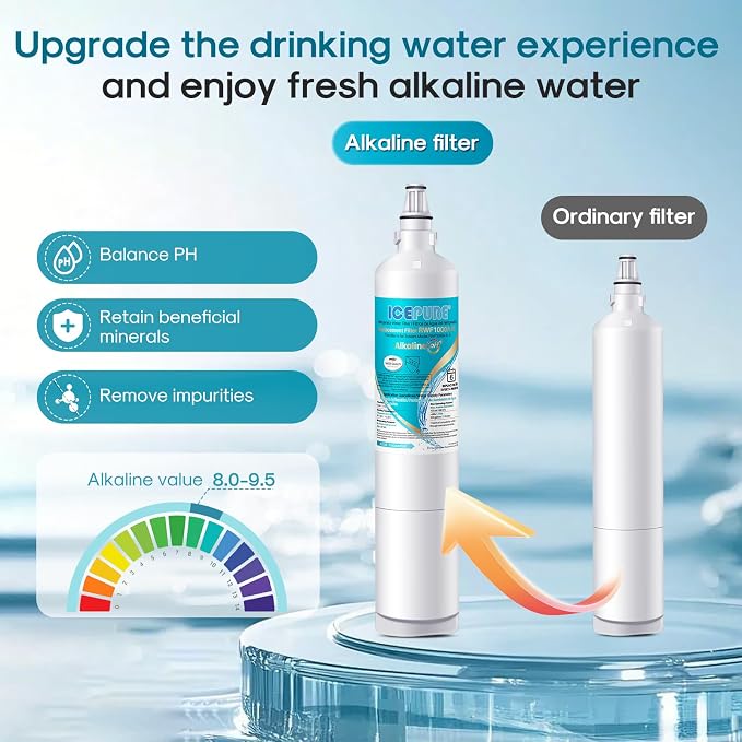 ICEPURE Alkaline 5231JA2006A Refrigerator Water Filter Replacement - Image 5