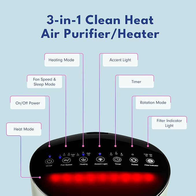 LivePure 3-in-1 LP500 Clean Heat Air Purifier & Electric Heater – Oscillating - Image 4