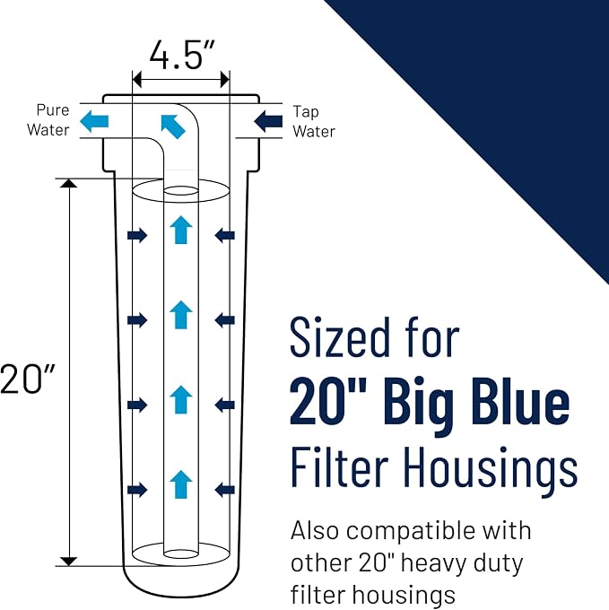 Pentair Pentek CFB-Plus10BB Big Blue Carbon Water Filter, Whole House Fibredyne - Image 3