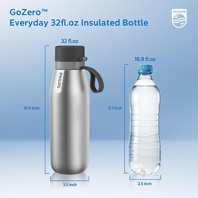 PHILIPS Water Bottle with Filter, Filter Water Bottle Stainless Steel with - Image 7