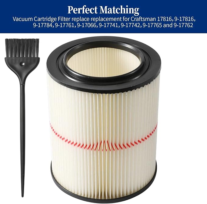 2 Pack Red Stripe Cartridge Filter Compatible - Image 6