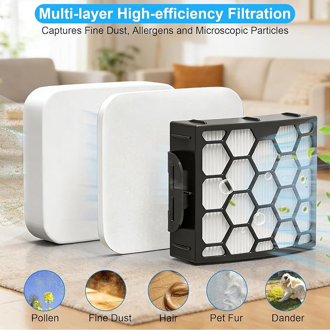 LA802 LA702 Filter for Shark Lift-Away Upright Vacuum LA742, LA486 Vacuum - Image 3