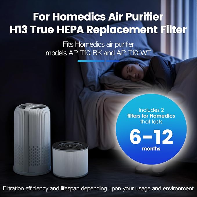 AP-T10FL Filter Replacement for Homedics Compatible - Image 11