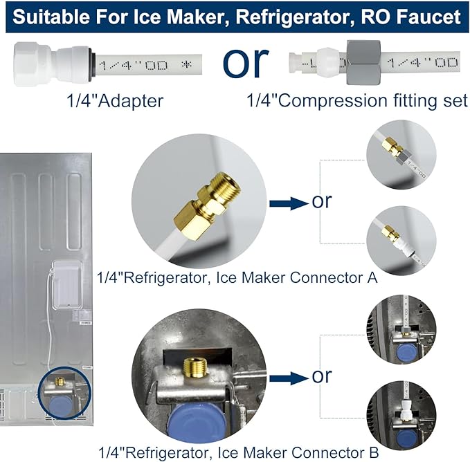 Refrigerator Water Line Kit Connection and 1/4 Compression Ice Maker - Image 5