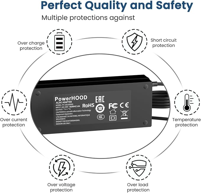 24V AC/DC Adapter Compatible - Image 4