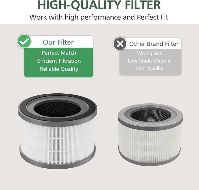 2 Pack Vista 200 Replacement Filt-er Compatible - Image 5