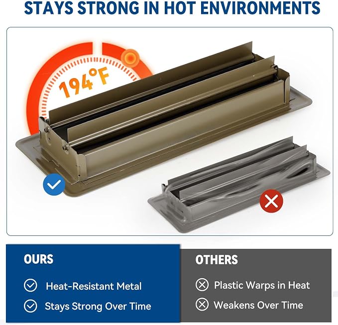 4" x 10" Floor Register Vent Covers 4-Pack, Walkable Powder-Coated Metal Vent - Image 5