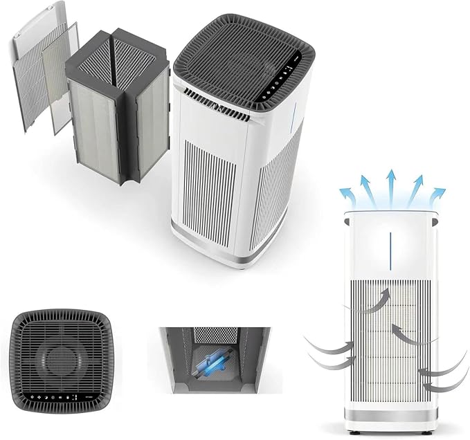 2 Pack CAP-1000 Replacement Filter Compatible - Image 8