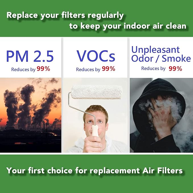 Diydeg Replacement Filter for Sharp FZ F30HFE Air Purifiers, Activated Carbon - Image 2