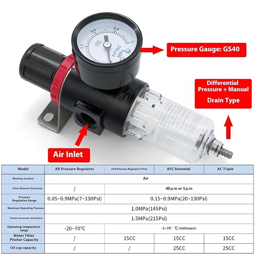 Compressed Air Low Pressure Filter Regulator Airtac AFR2000-C 1/4'' NPT 0-60 - Image 5